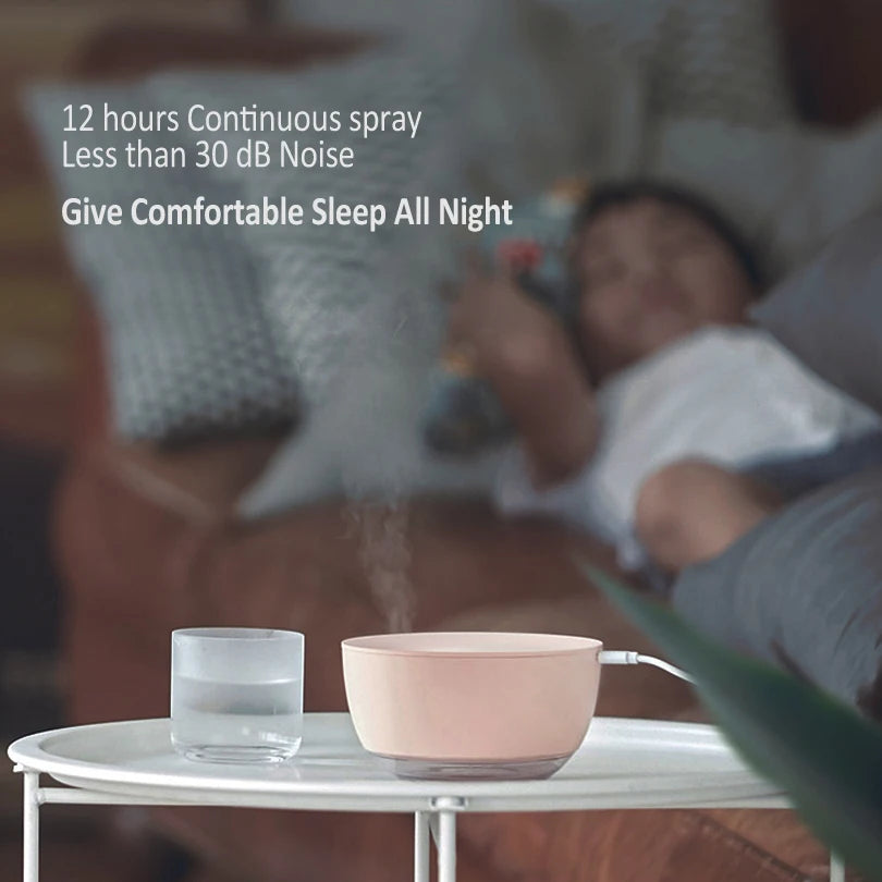 Coronwater USB Mini Air Humidifier With Aroma Diffuser
