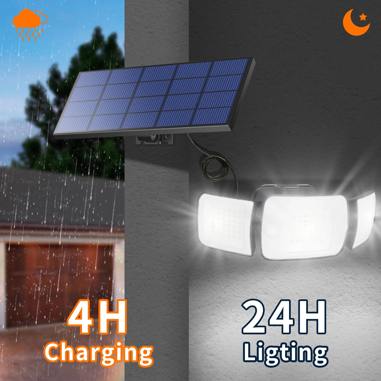 Intelamp Outdoor Solar LED Spotlight With 4000mAh Battery
