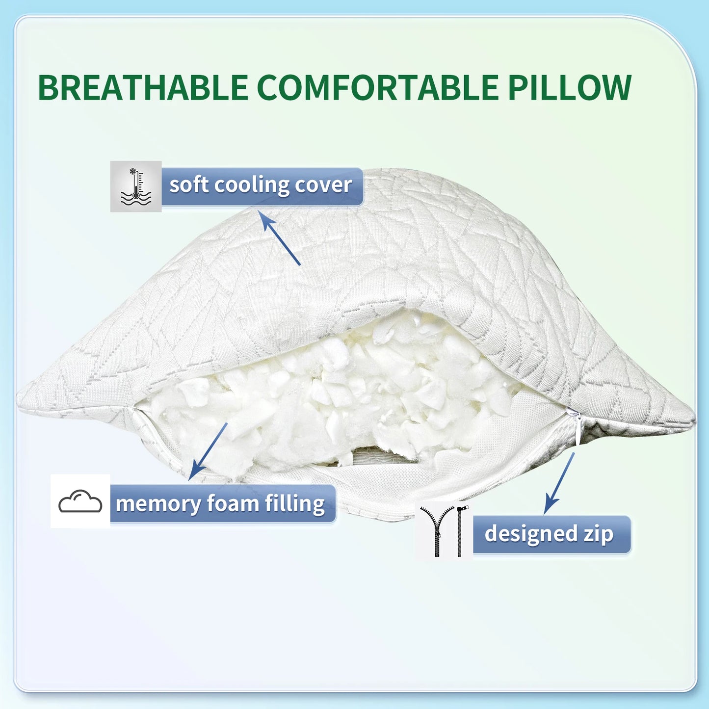Memory Foam Body Pillow For Adults Supports Ideal Sleep Comfort