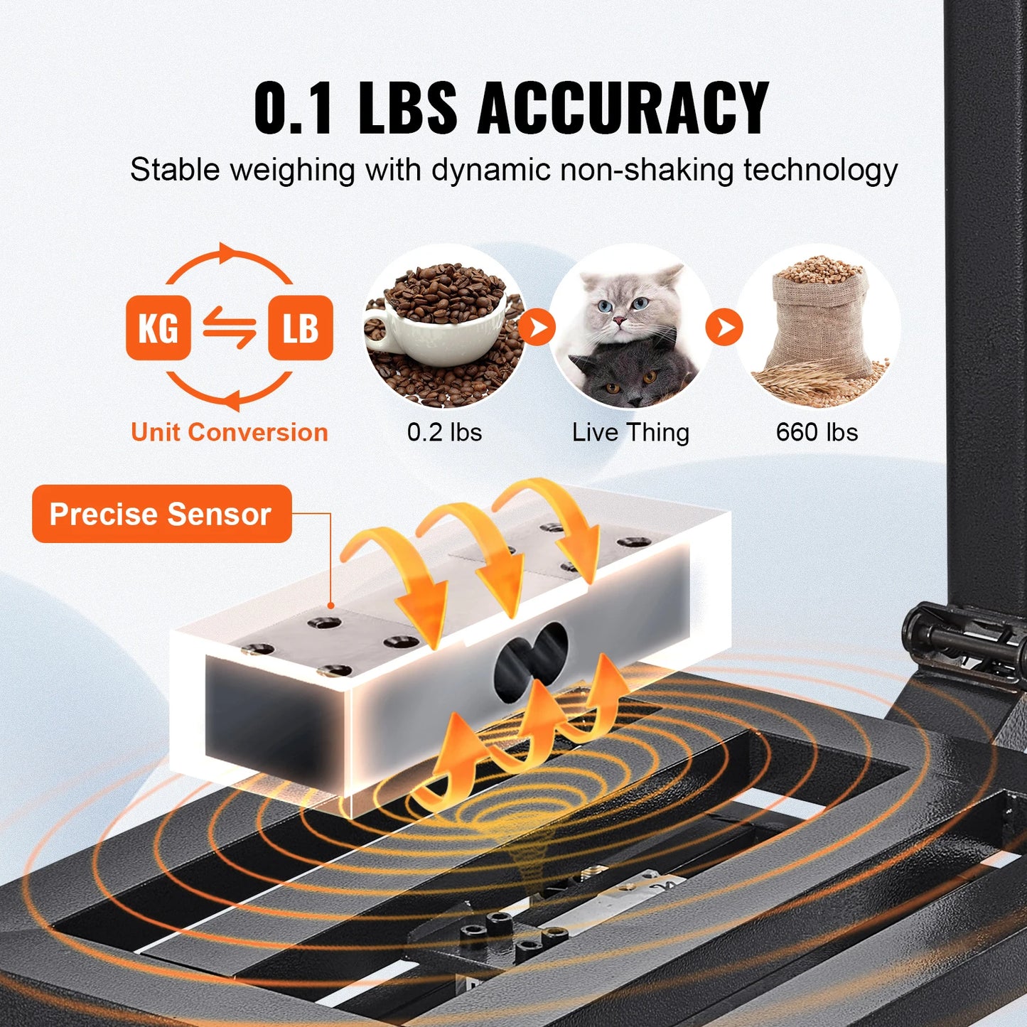 SucceBuy Stainless Steel Digital Platform Scale 660 LB Tare Calculator