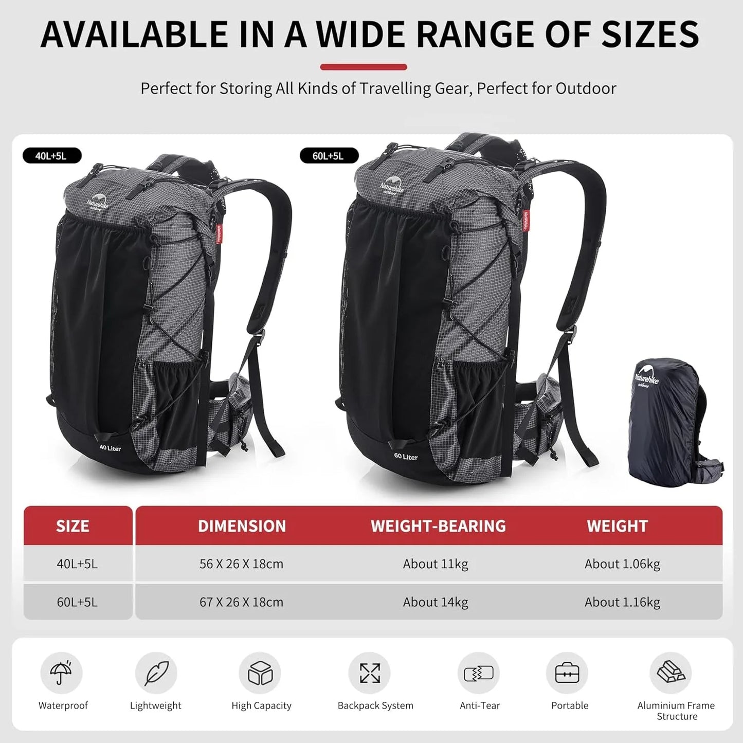 Naturehike Rock Outdoor Hiking Backpack Large Capacity Travel Pack