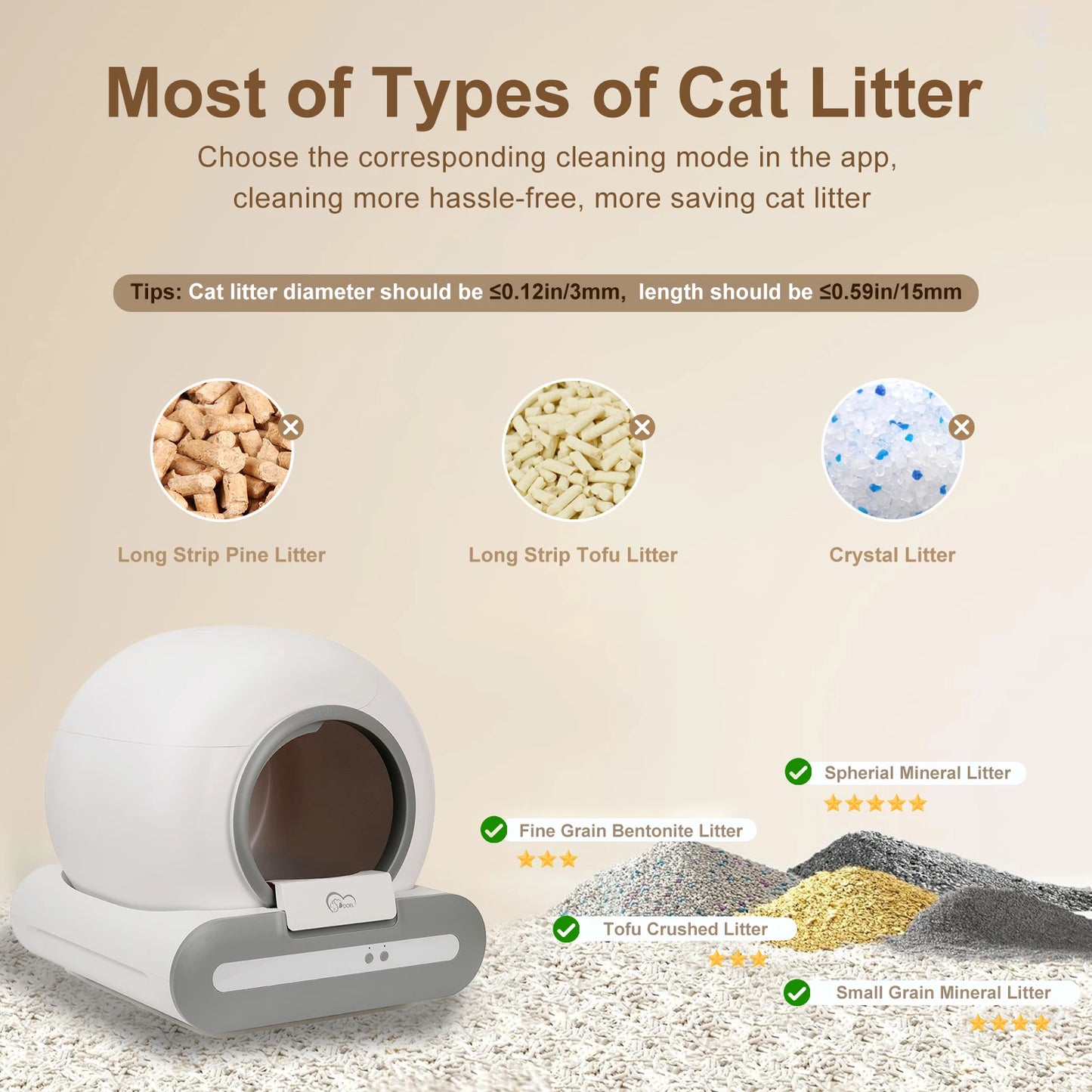 DOEL Self Cleaning Cat Litter Box App Control 2.4G WiFi