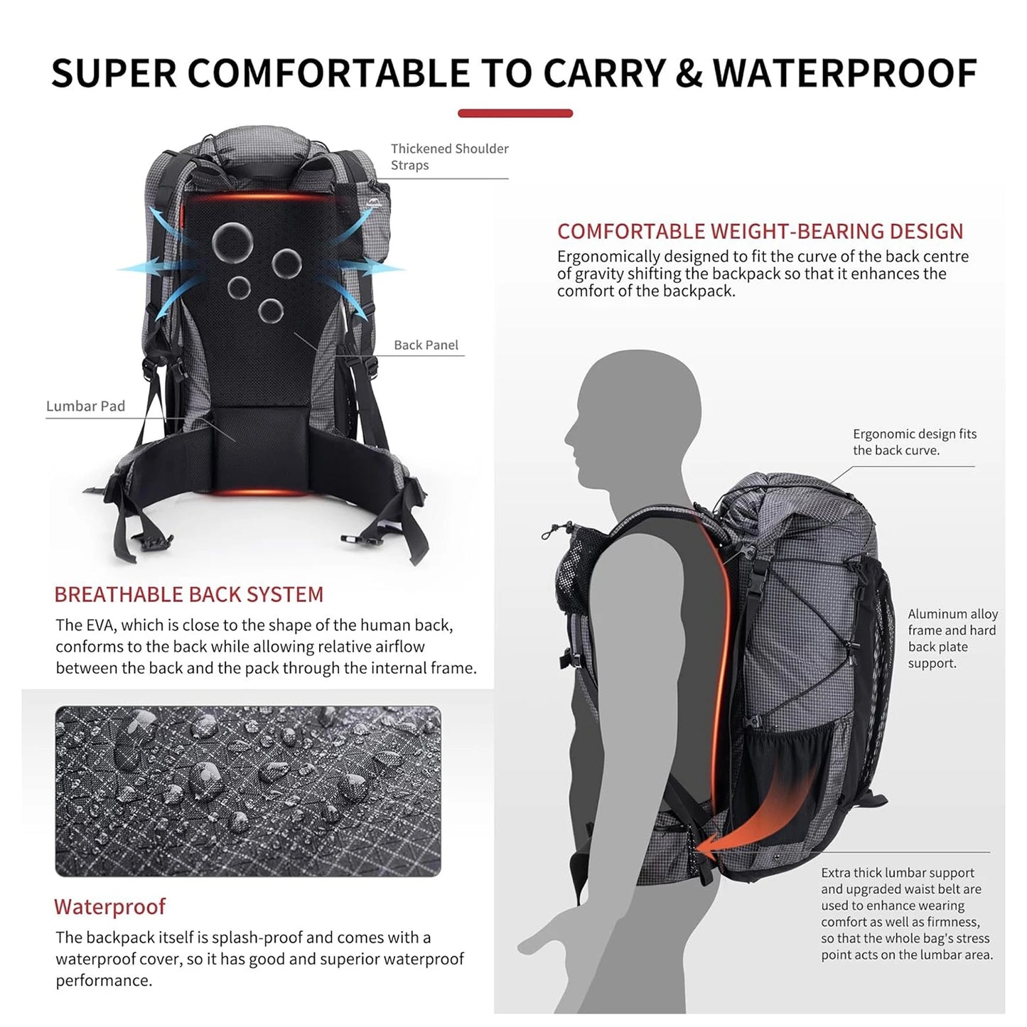 Naturehike Rock Outdoor Hiking Backpack Large Capacity Travel Pack