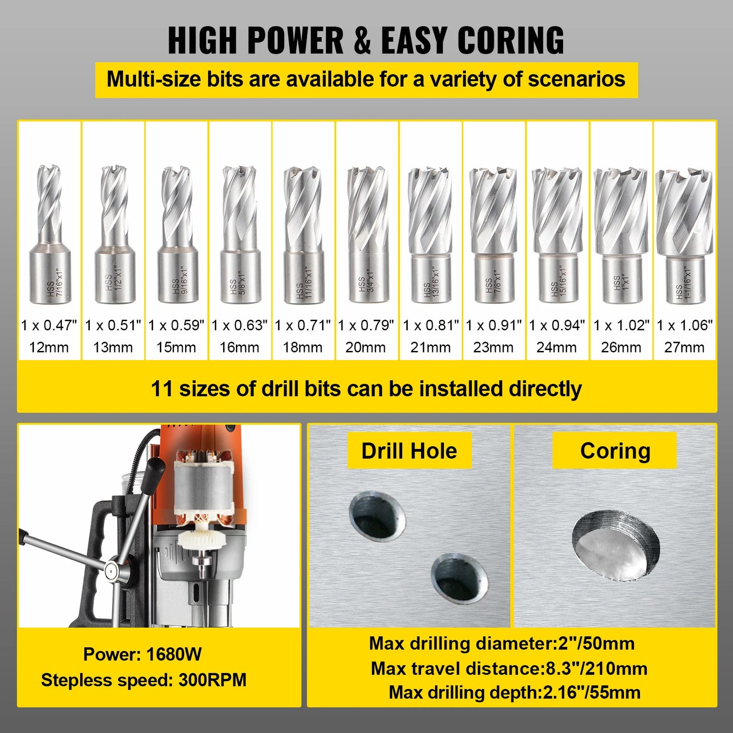 SucceBuy Magnetic Drill Press 1680W With HSS Annular Cutter Bits