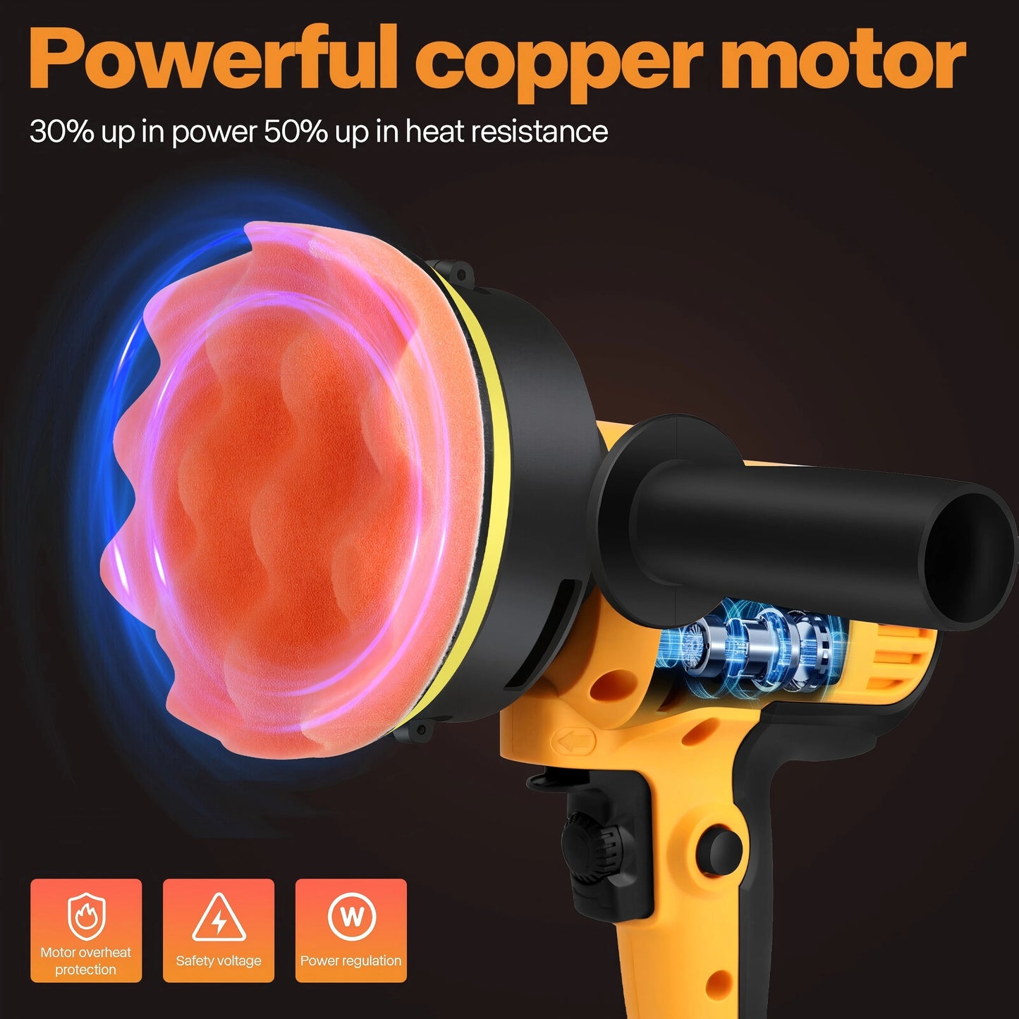 Electric Polisher Car Polishing Kit 800W Variable Speed Buffer
