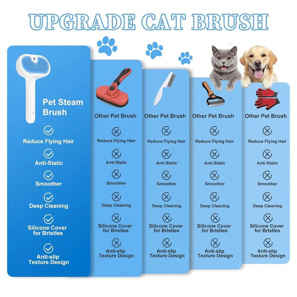 3 in 1 Steam Grooming Brush for Pets Deshedding Technology