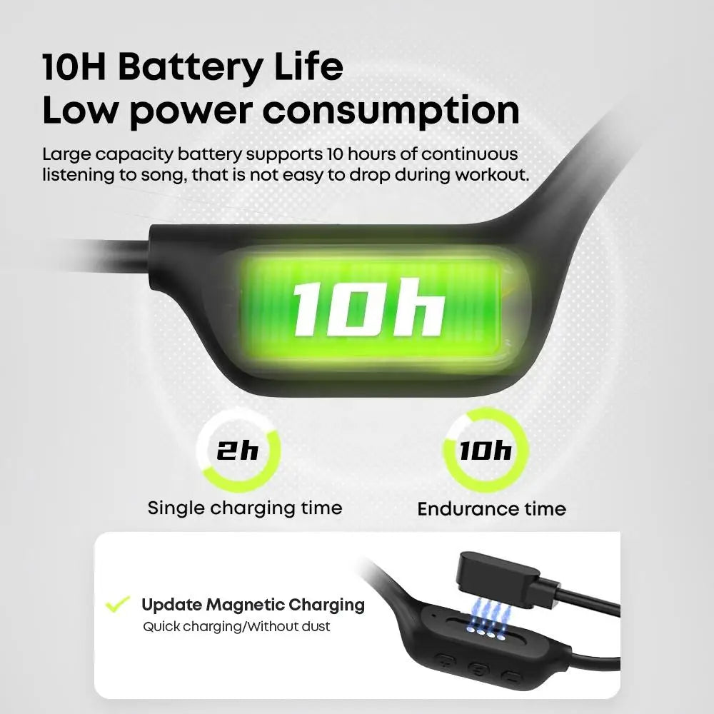 IPX8 Waterproof Bone Conduction Headphones Bluetooth Earbuds With 32GB TF