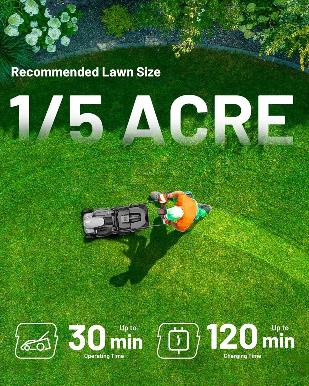 Cordless Lawn Mower With Brushless Motor For Easy Yard Care