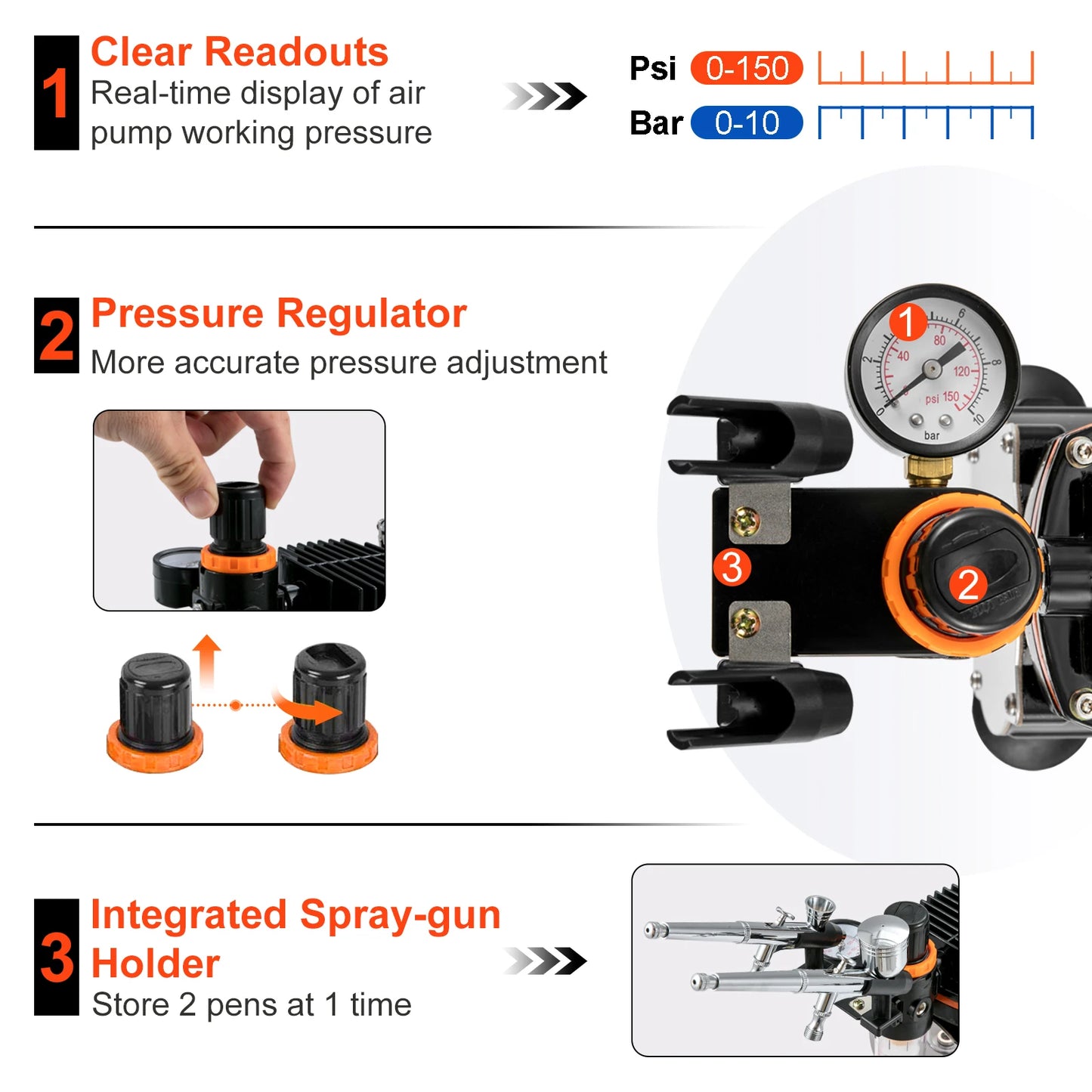 SucceBuy 120W Dual Action Airbrush Kit Electric Spray Gun