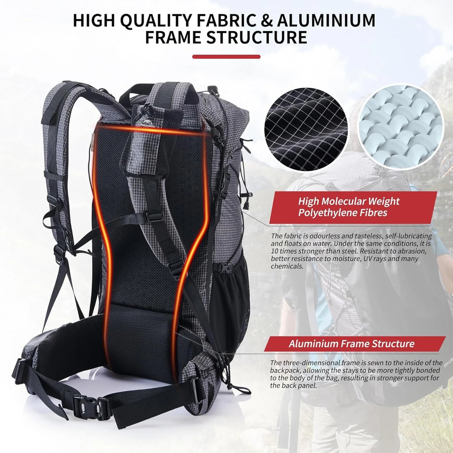 Naturehike Rock Outdoor Hiking Backpack Large Capacity Travel Pack