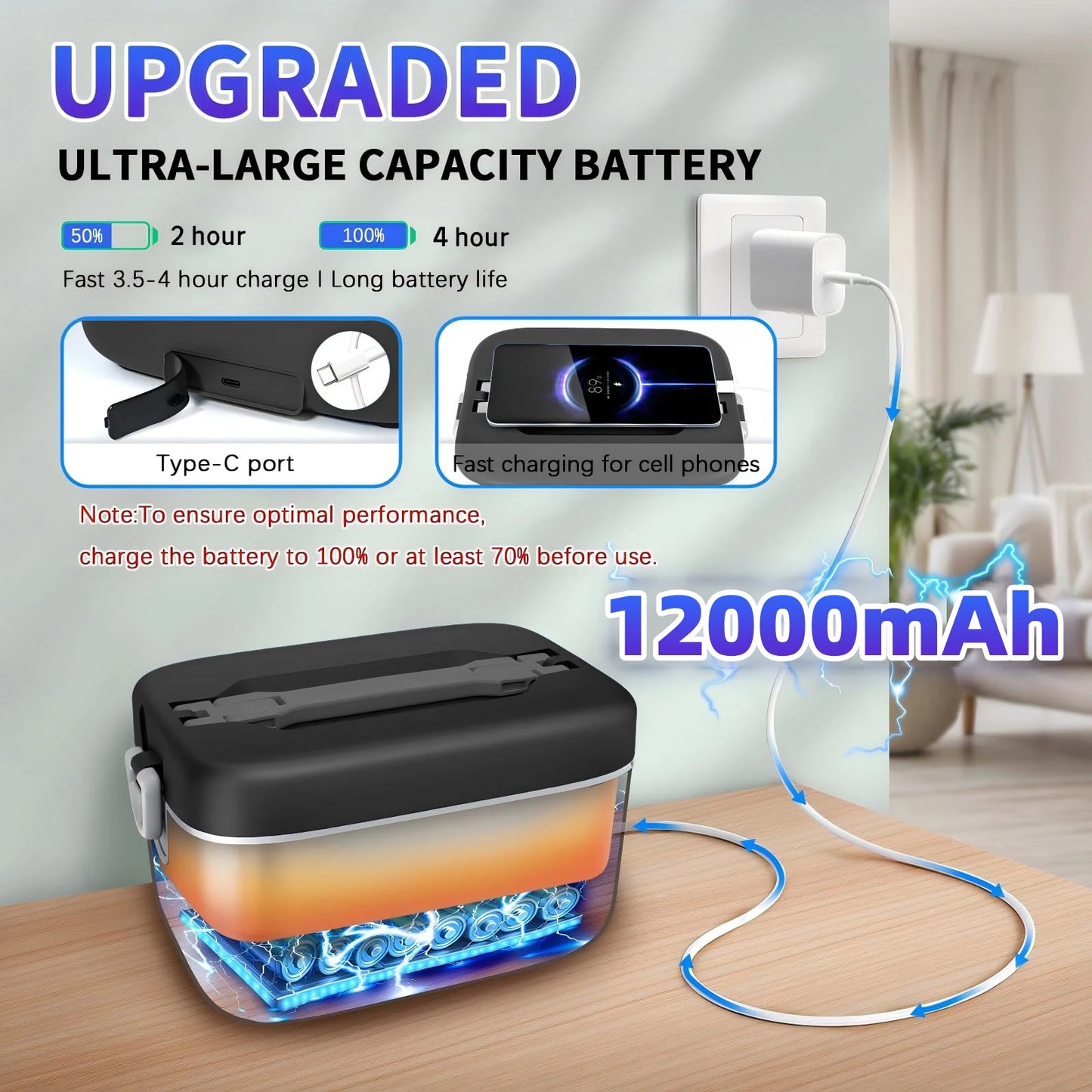Wireless Lunch Box 12000mAh Heater With FiveSided Heating