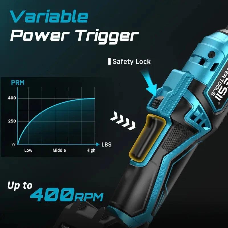 Seesii 21V Extended Electric Ratchet Wrench 80 Nm Cordless