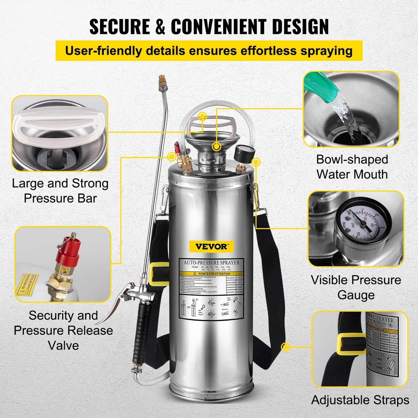 SucceBuy Stainless Steel Hand Powered Sprayer For Garden Use