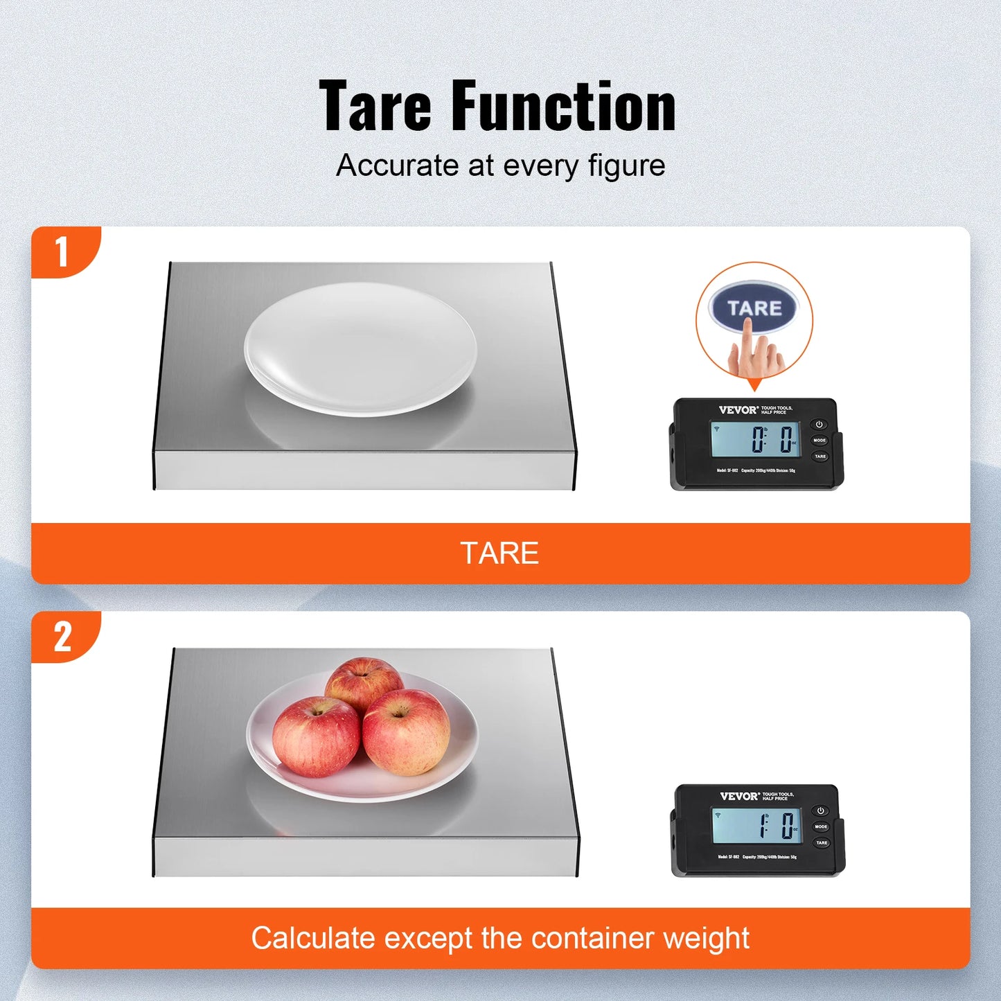 SucceBuy Digital Shipping Scale With LCD Screen for Postal